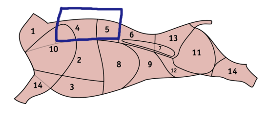 Мясо 800px-Rind-Ganz
